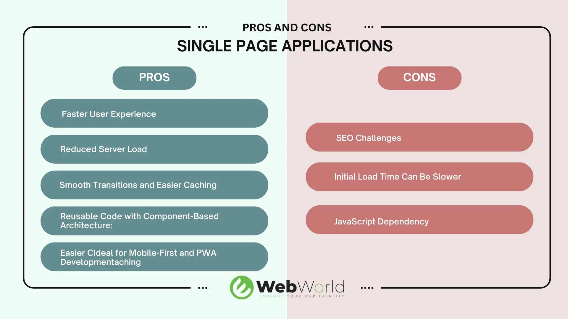 pros and cons of single page application