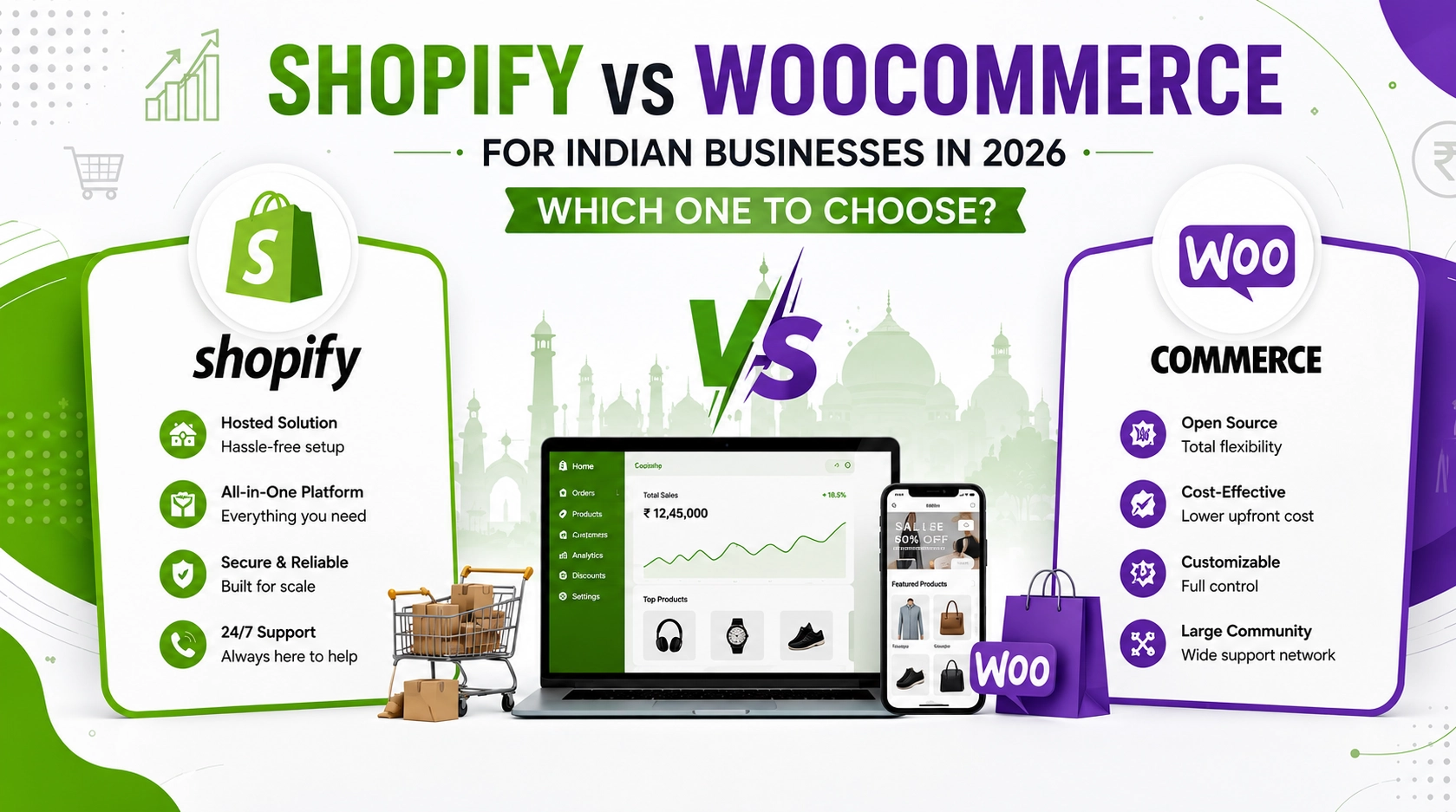 Shopify vs WooCommerce