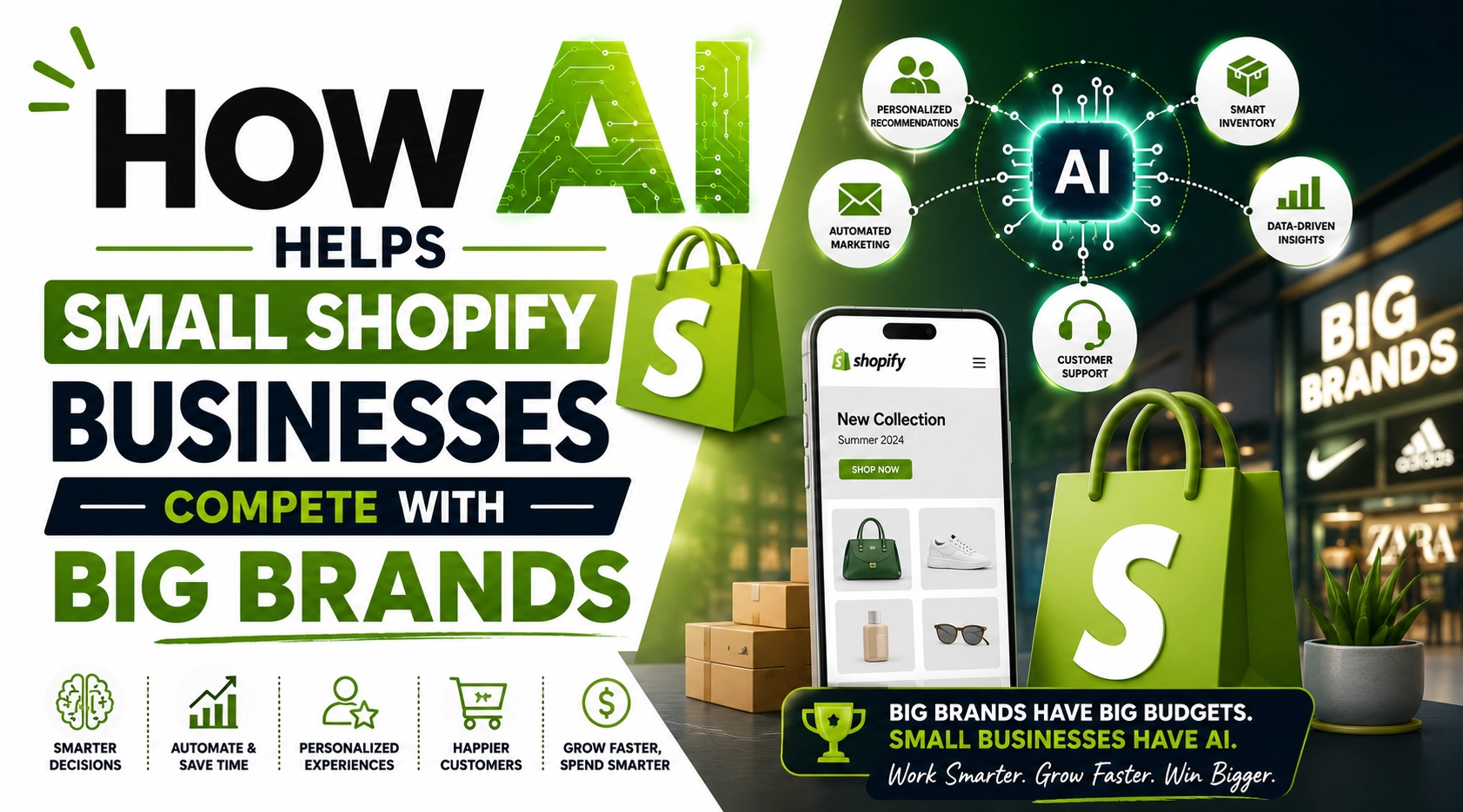 How AI Helps Small Shopify Businesses Compete with Big Brands