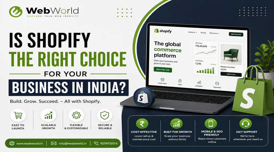 Is Shopify the Right Choice for Your Business in India?