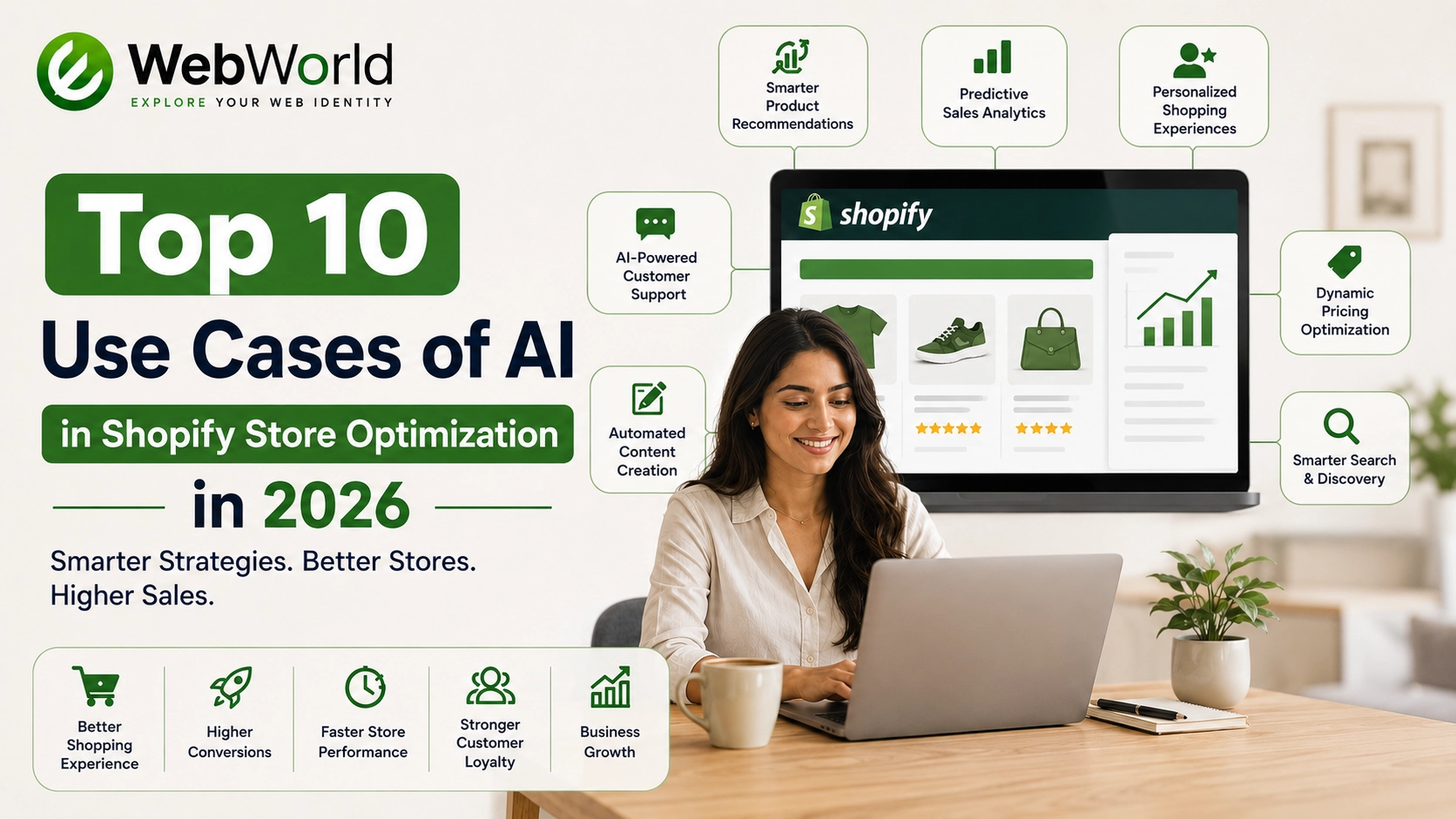 AI in Shopify Store Optimization